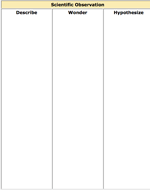 Journal Page: Studying the Photograph